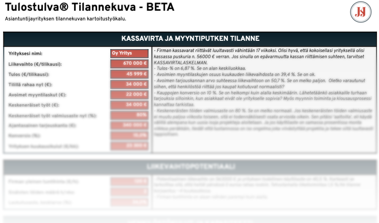 Esimerkkikuva Tulostulva® Tilannekuva -työkalusta.