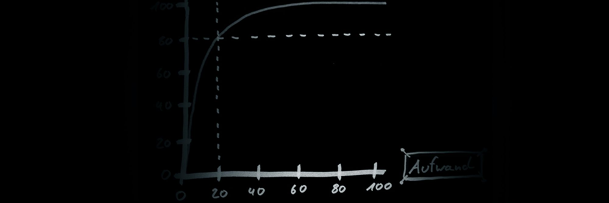 pareto