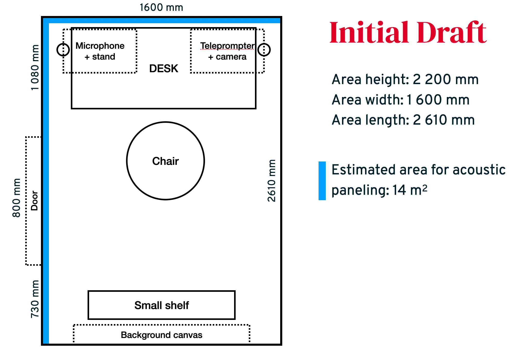 studio plan