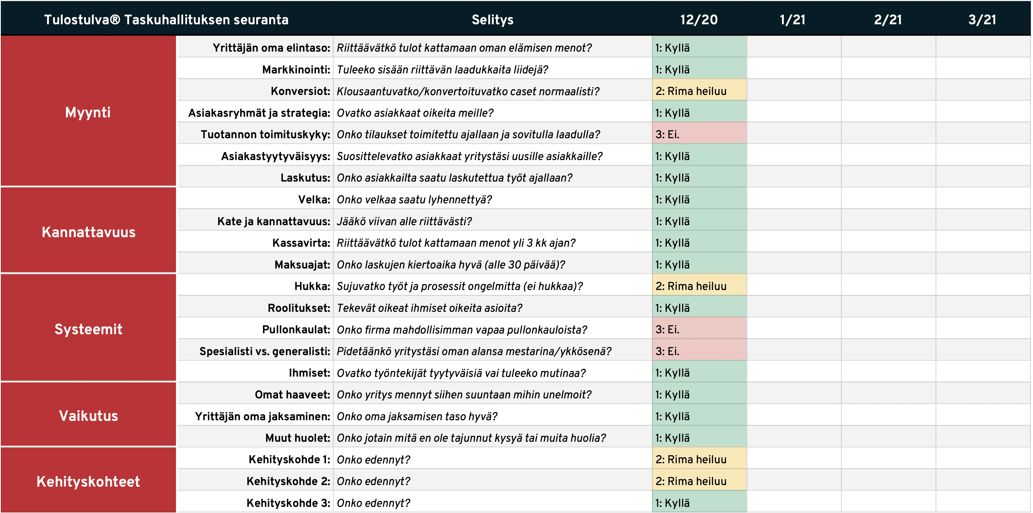 tulostulva taskuhallitus seuranta