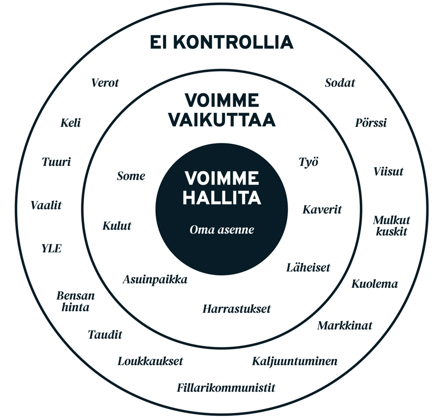 stoalaisuus vaikutuksen kehat 990000079e04513c